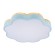 Потолочный светодиодный светильник Loft IT Axel 10225/36 Blue