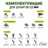 GWSH8-027 GWSH8-027 GREEN APPLE Шланг сочащийся для капельного полива, 12 мм (1/2), 10 м (8/144)