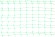 GFPN12-25 GFPN12-25 GREEN APPLE Сеть садовая 2*5м (12/384)