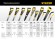 STAYER Cobra 5, 400 мм, ножовка по дереву, Professional (1506-40)