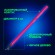 Карандаши цветные BRAUBERG NEON, 12 неоновых цветов, трехгранные, грифель 3 мм, черное дерево, 181852
