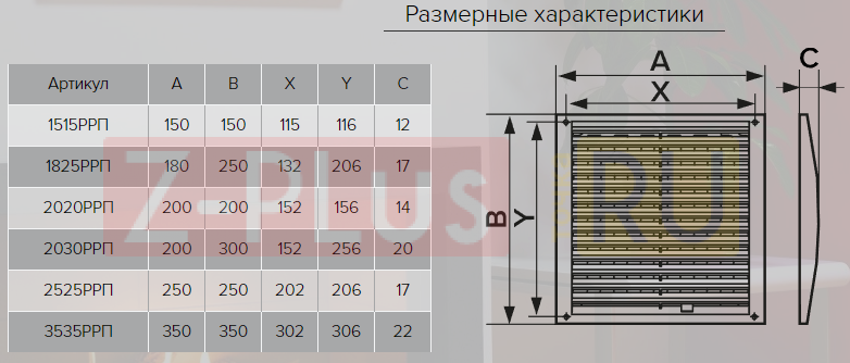 Вентиляционная решетка жалюзийная регулируемая РК от 936 руб., с доставкой по Ро