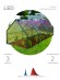 GA-House-max Теплица GREEN APPLE GA-House-max со светильниками в комплекте, 2700х900х900 мм, 3 отсека