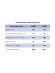 WIND 100C ET Вентилятор накладной WIND D100 обратный клапан ET ERA