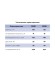 WIND 120С-02 Вентилятор накладной WIND D120 обратный клапан тяговый выключатель ERA