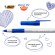 Ручки шариковые с грипом BIC "Round Stic Exact", НАБОР 4 шт./3 ЦВЕТА (синий, черный, красный), линия письма 0,28 мм, блистер, 932858