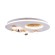 Потолочный светодиодный светильник Favourite Plaides 4630-5C