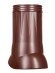 VWO-I 125-160 Brown