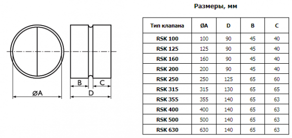 Обратный клапан диаметр 125. Shuft обратный клапан RSK 160. Клапан обратный вентиляционный rsk250. RSK 315 обратный клапан. Клапан обратный RSK ф100